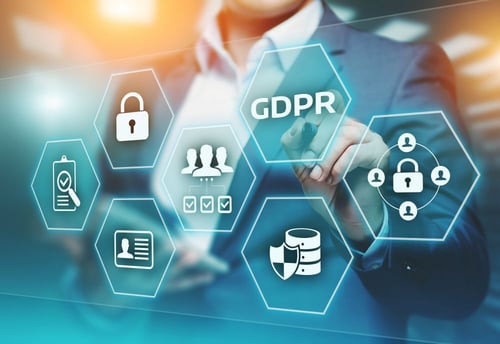 Infographic of GDPR compliance tools and icons relevant to data processor and controller duties.