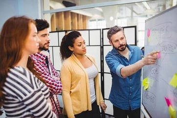 How to Create a Digital Marketing Strategy for Your Business