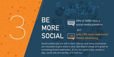 Marketing_4 Image