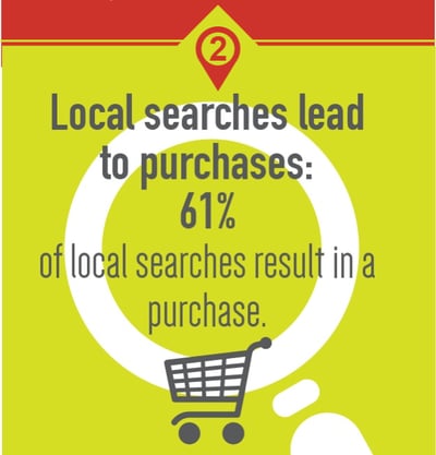 Infographic_3 Image