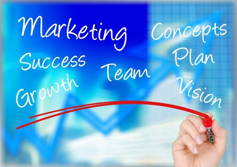 Words related to marketing strategy and teamwork with a red line connecting them, showing how to integrate traditional and digital marketing.