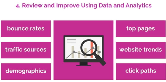 Screenshot of Adaptable Digital Marketing That Wins New Business video.