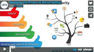 Applying The Power of Social Selling