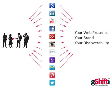 How to Ensure Your Brand’s Content is Optimized for Mobile