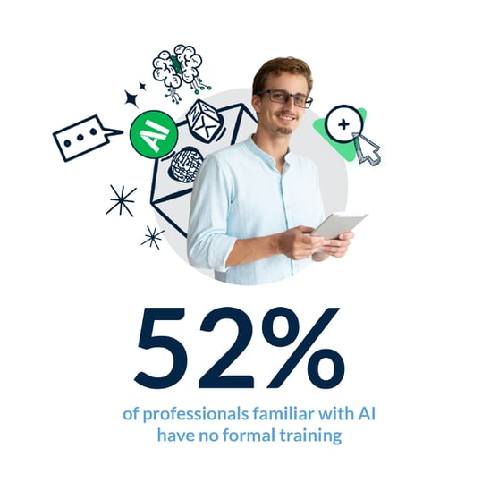 52% of professionals