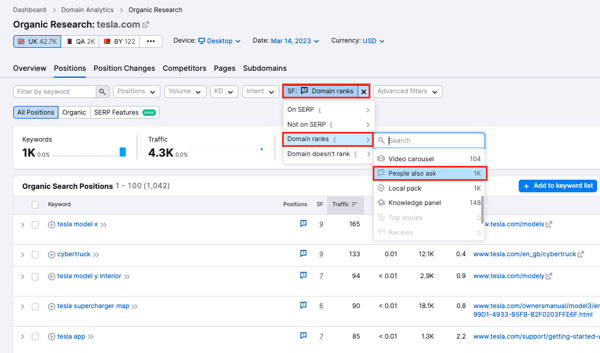 SEMrush dashboard highlighting keywords that rank in People Also Ask and how to rank in People Also Ask.