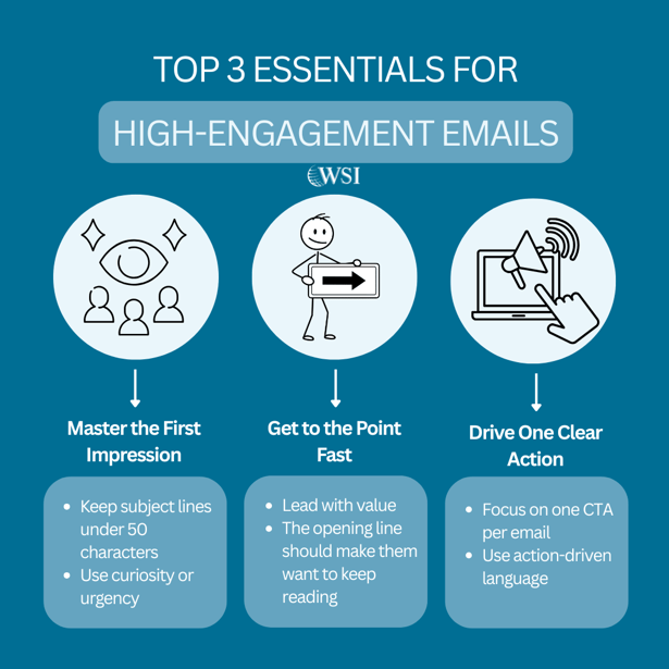 Top essentials for high engagement emails, including strong subject lines, clear messaging, and one call to action.