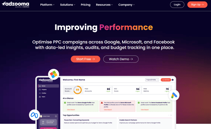 AI-powered PPC campaign platform dashboard improving ad performance and budget tracking.