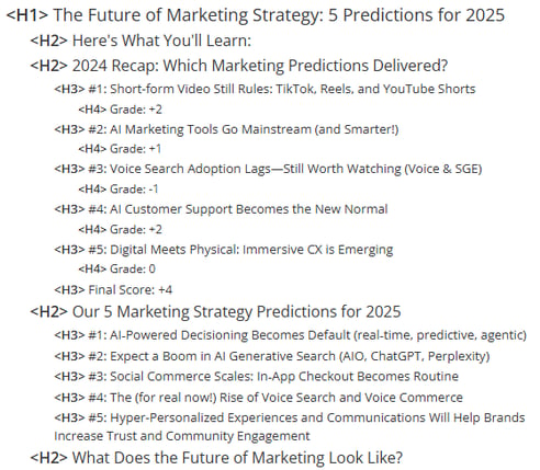 Structured content example showing H1, H2, and H3 heading hierarchy for SEO optimization.