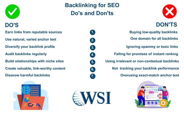 Backlinking for SEO best practices chart with do’s and don’ts to guide ethical and effective link-building strategies.