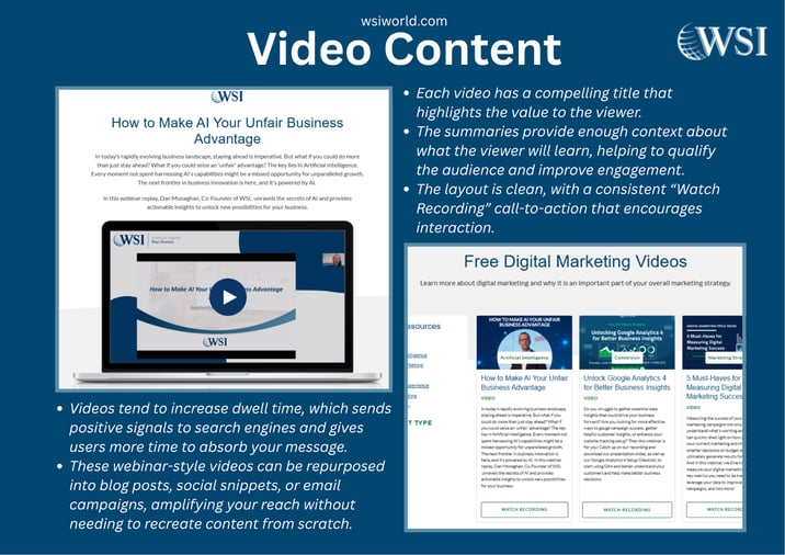 Educational video examples that demonstrate how to create unique content through repurposed webinar recordings.