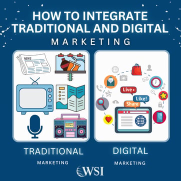 How to Integrate Traditional and Digital Marketing